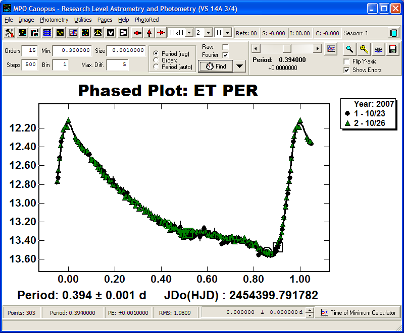 Lesson_AAVSO_ETPER_Plot.gif (33122 bytes)