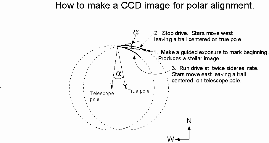 NoDrift_1.gif (9286 bytes)