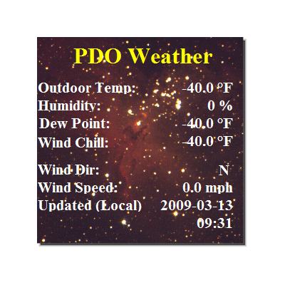 PDO_WX.png (114559 bytes)