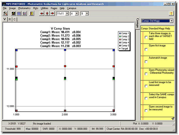 PRCompsStandardMags.GIF (44632 bytes)