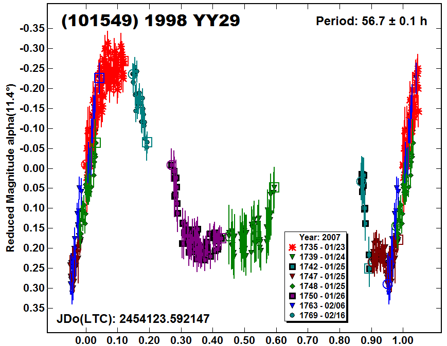 A101549_2007.PNG