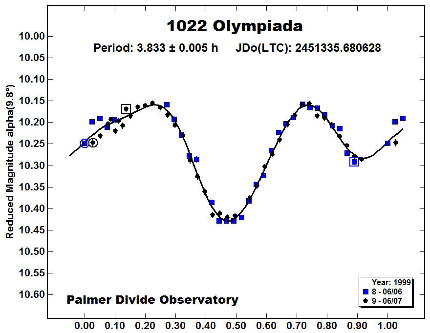 A1022_1999.PNG