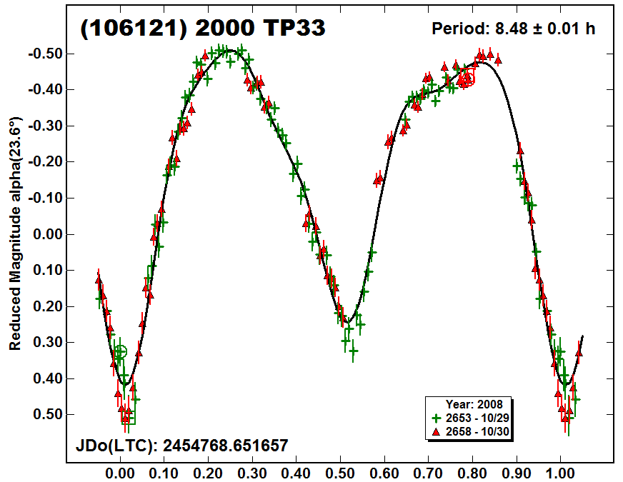 A106121_2008.PNG
