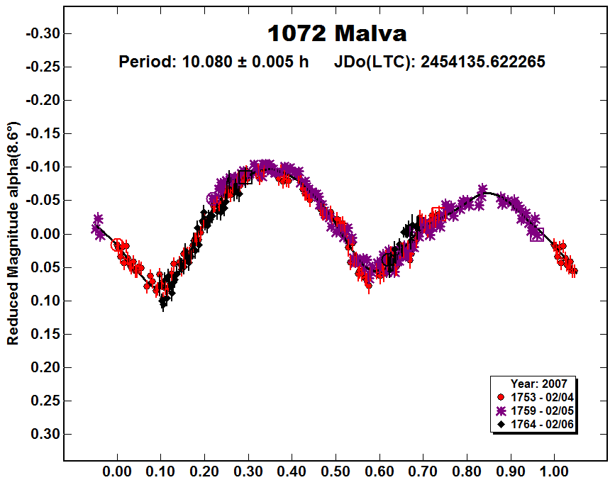 A1072_2007.PNG