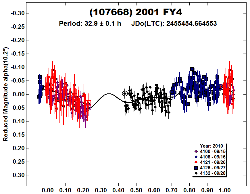 A107668_2010.PNG