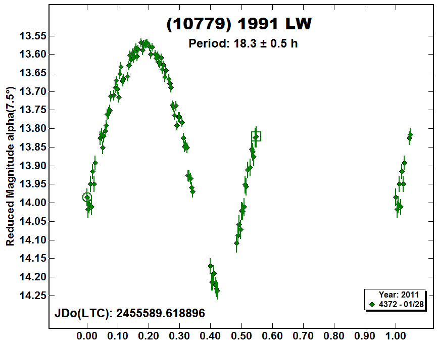 A10779_2011.PNG