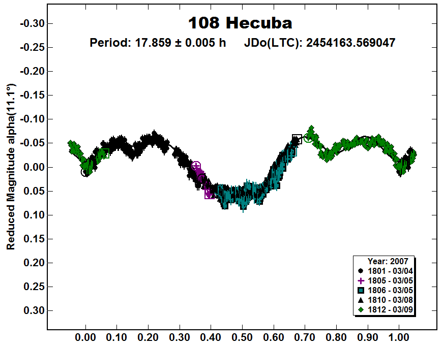 A108_2007.PNG