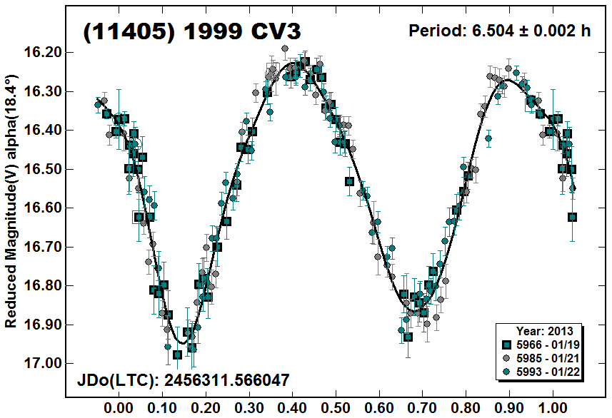 A11405_2013.PNG