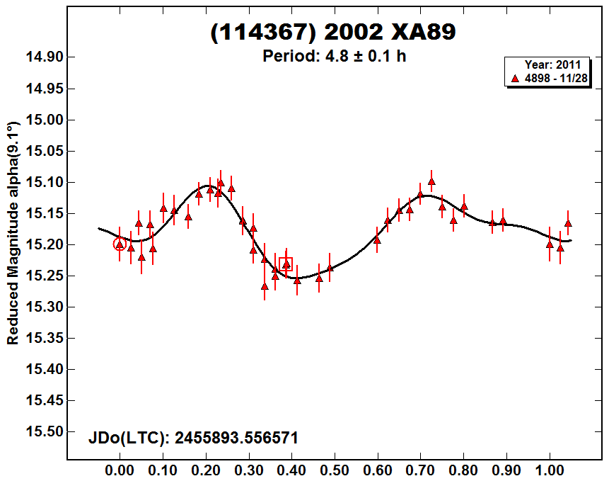A114367_2011.PNG