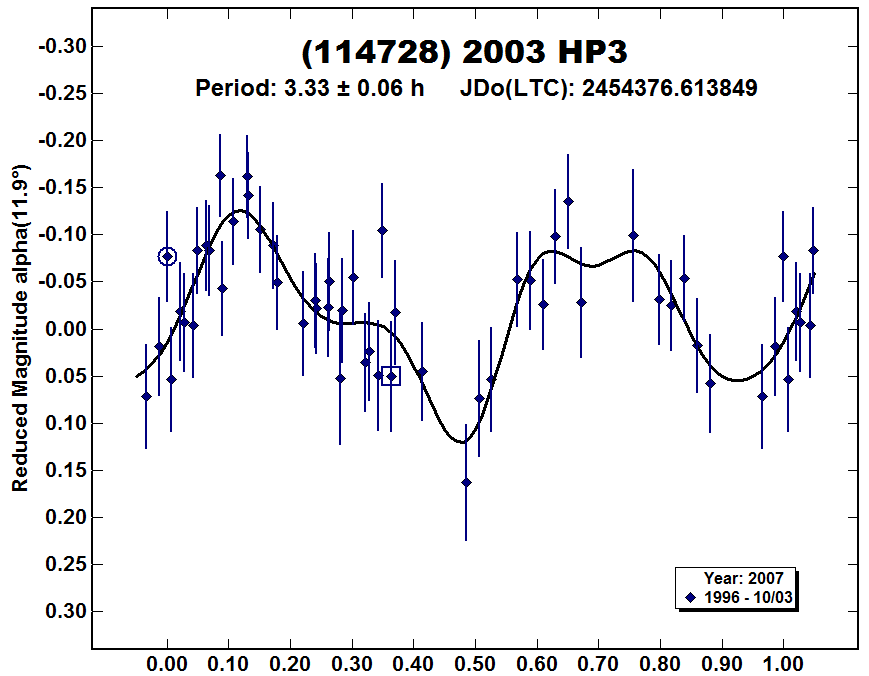 A114728_2007.PNG
