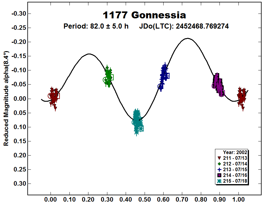A1177_2002.PNG
