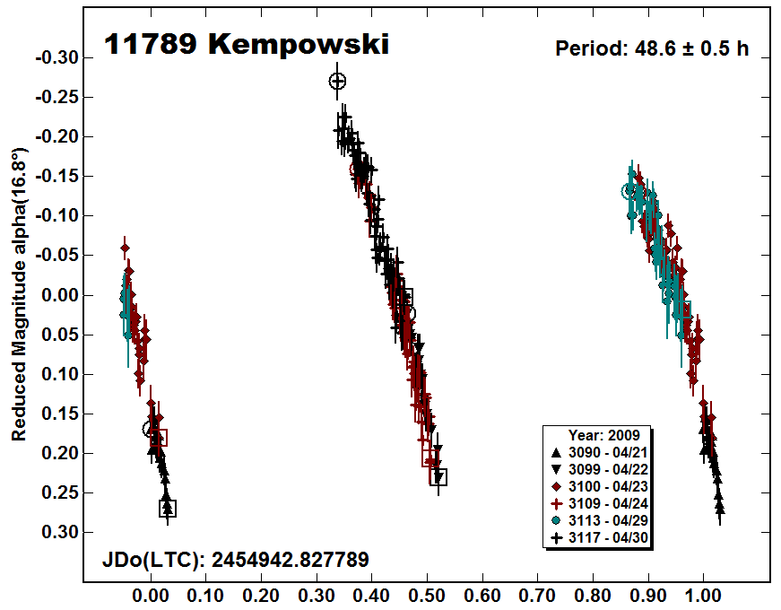A11789_2009.PNG