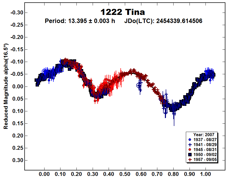 A1222_2007.PNG