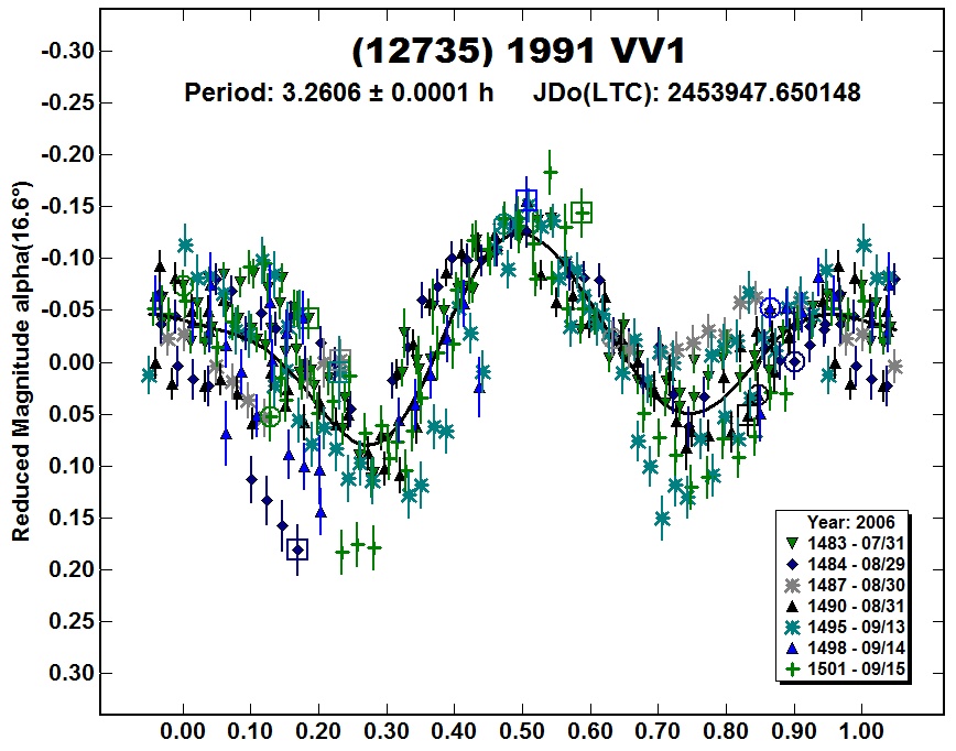 A12735_2006.PNG