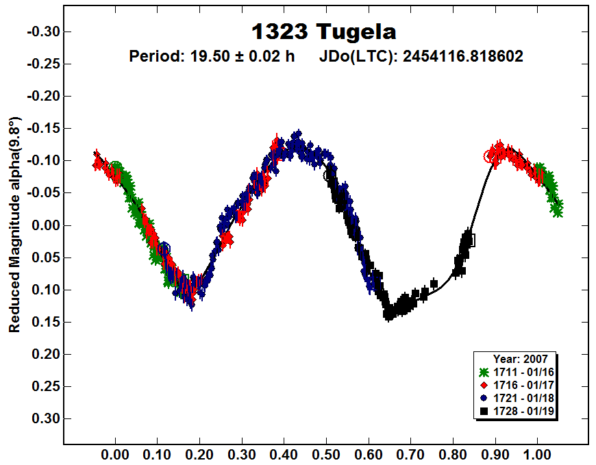 A1323_2007.PNG