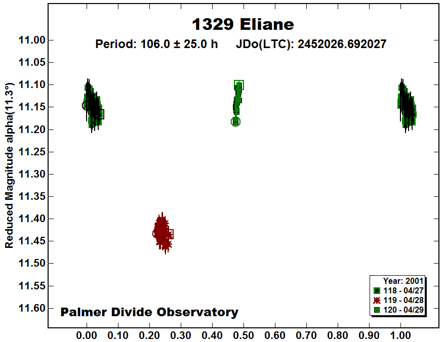 A1329_2001.PNG