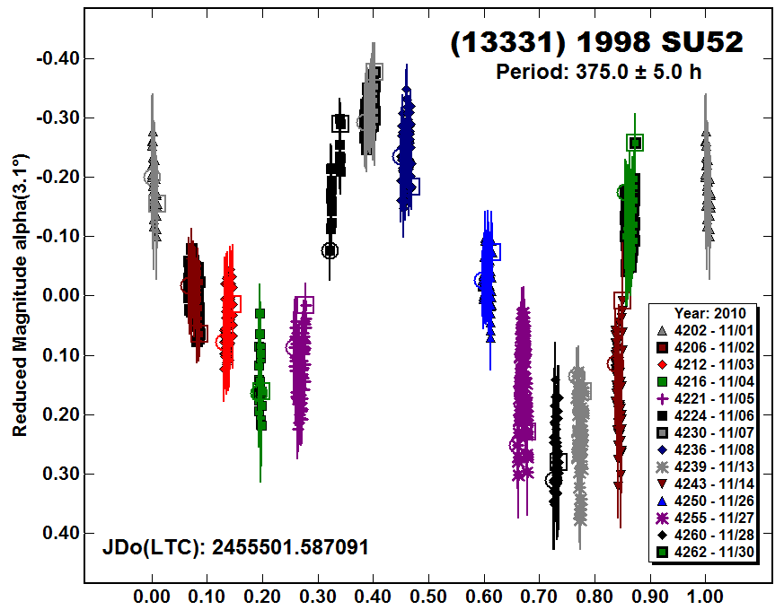 A13331_2010.PNG