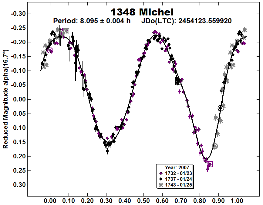 A1348_2007.PNG