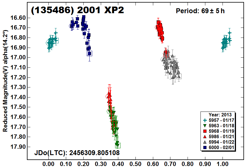 A135486_2013.PNG