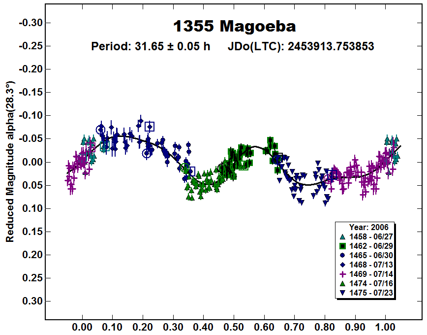 A1355_2006.PNG