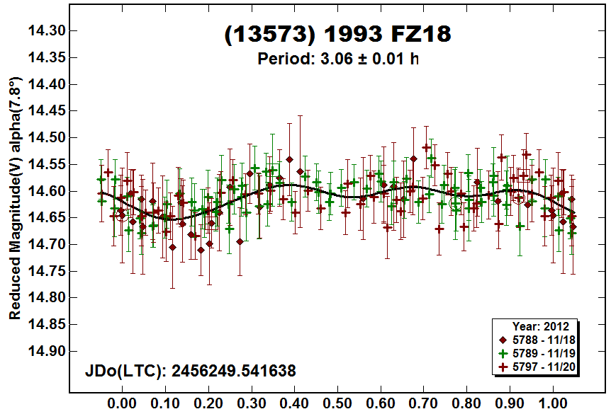 A13573_2012.PNG