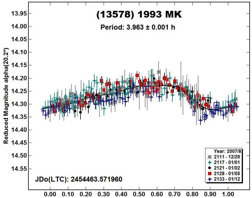 A13578_2007.PNG