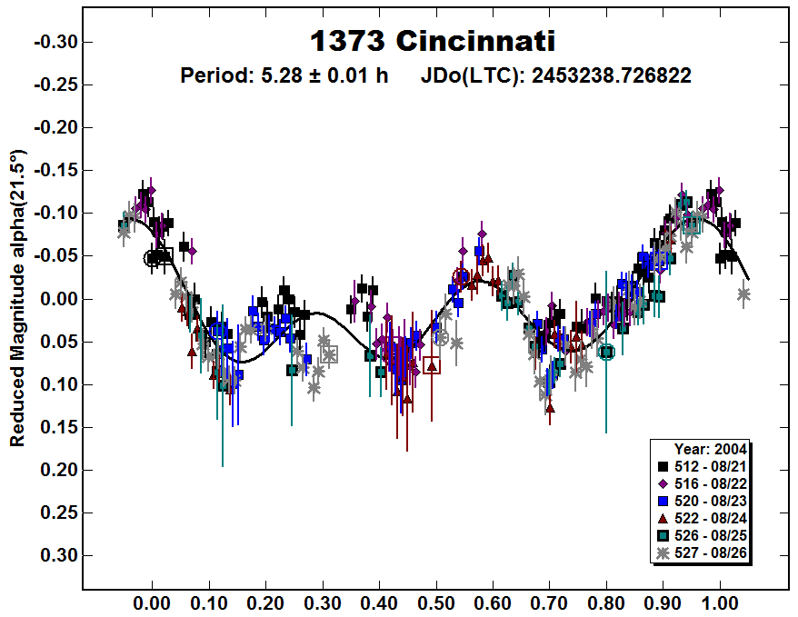 A1373_2004.PNG