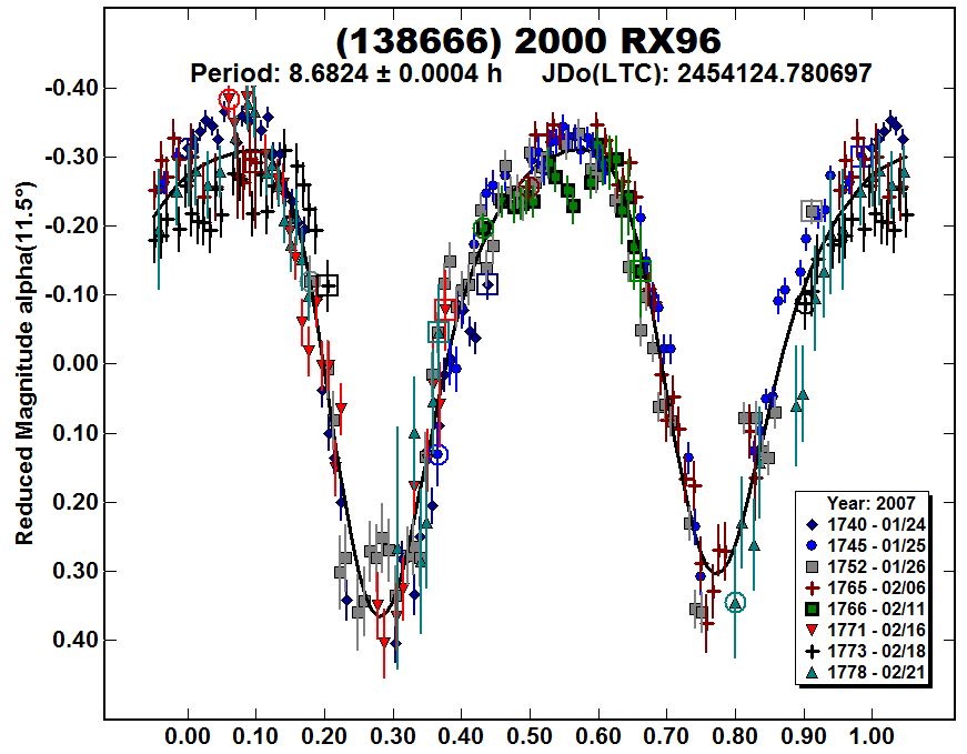 A138666_2007.PNG