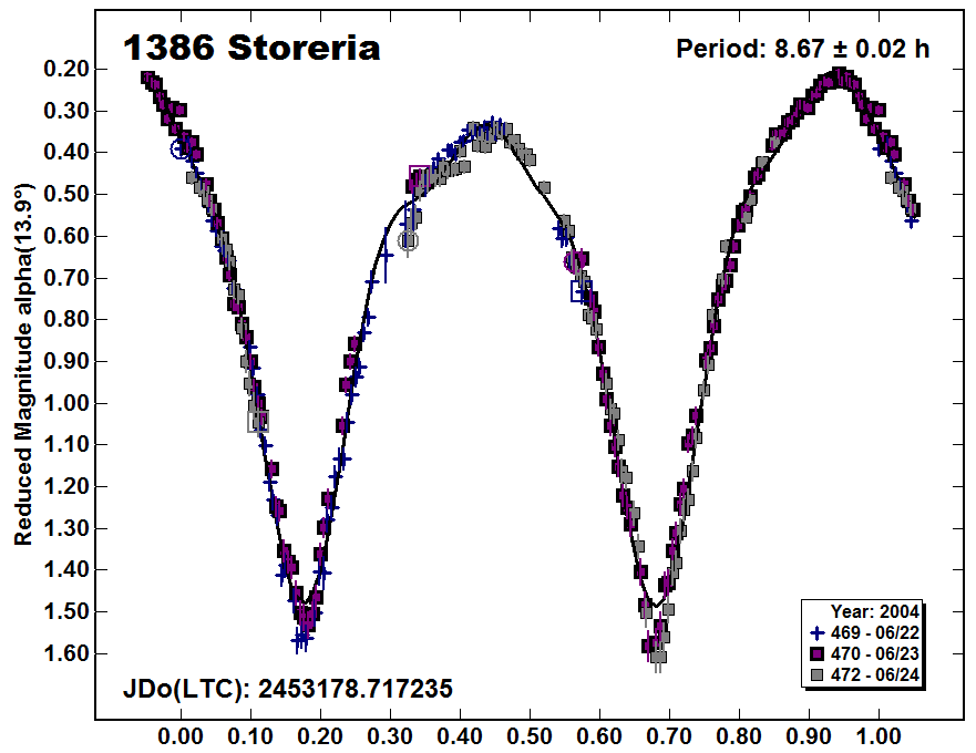 A1386_2004.PNG