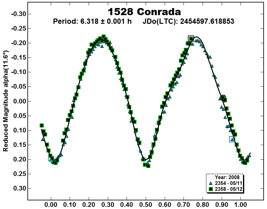 A1528_2008.PNG