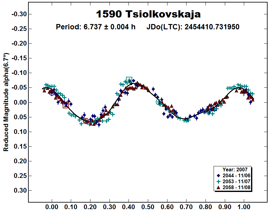 A1590_2007.PNG