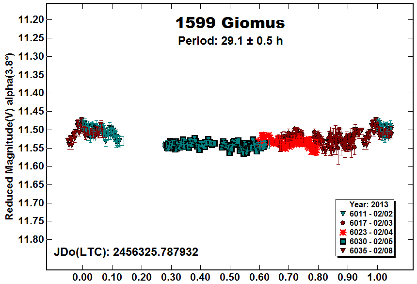 A1599_2013.PNG