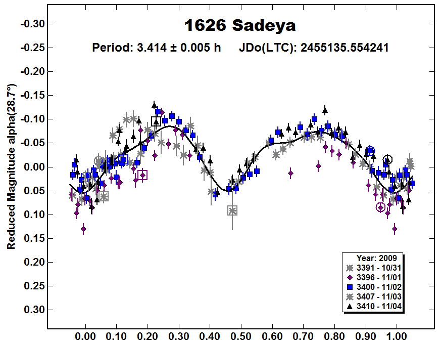 A1626_2009.PNG