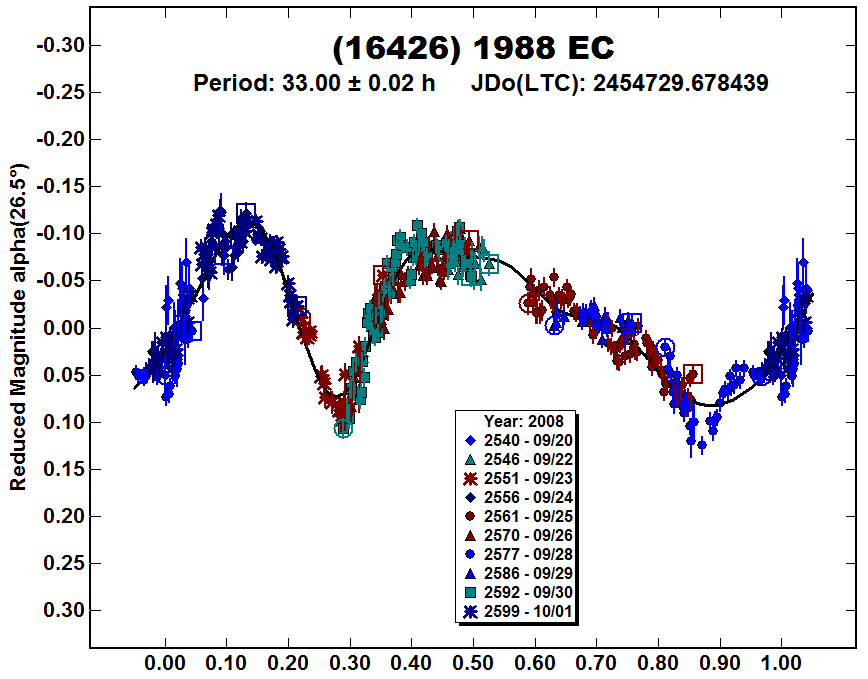 A16426_2008.PNG