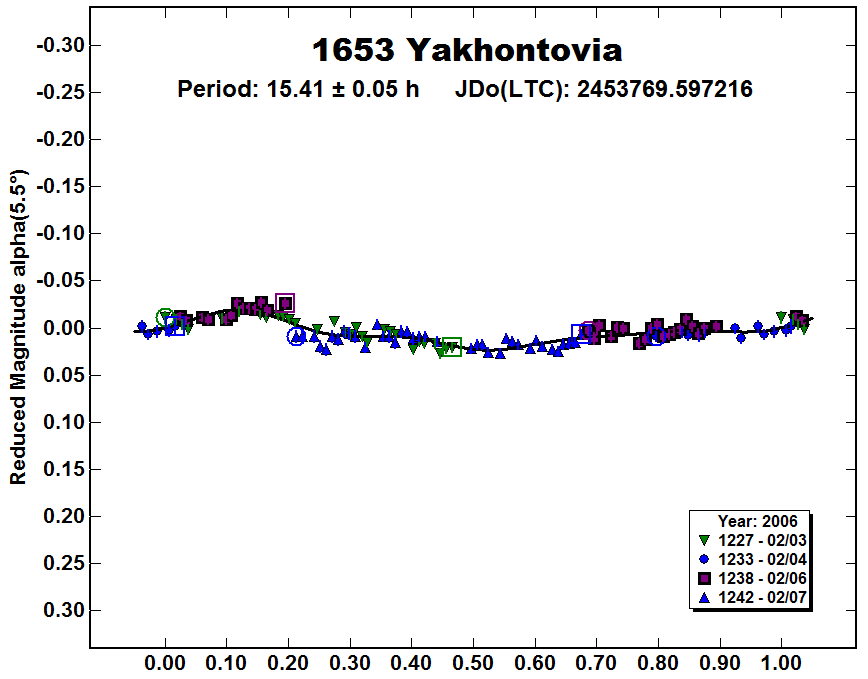 A1653_2006.PNG