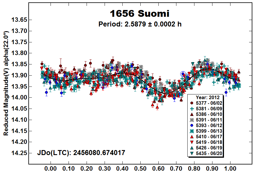 A1656_2012.PNG