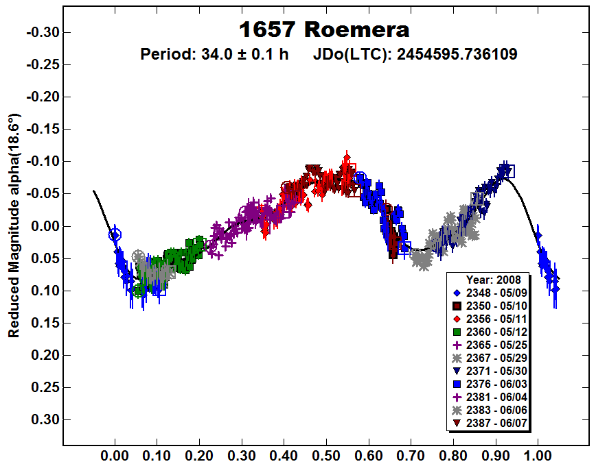 A1657_2008.PNG