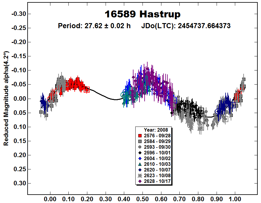 A16589_2008.PNG