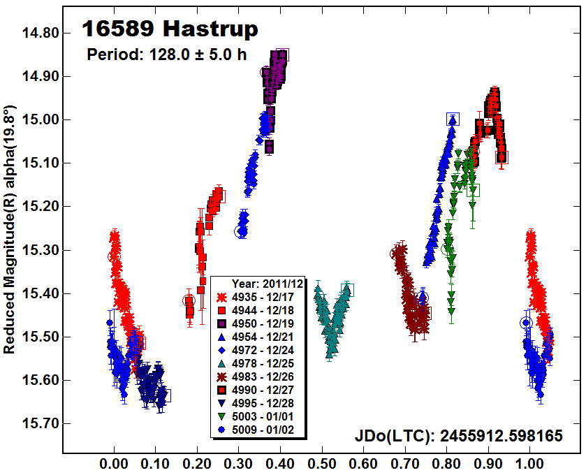A16589_2012.PNG
