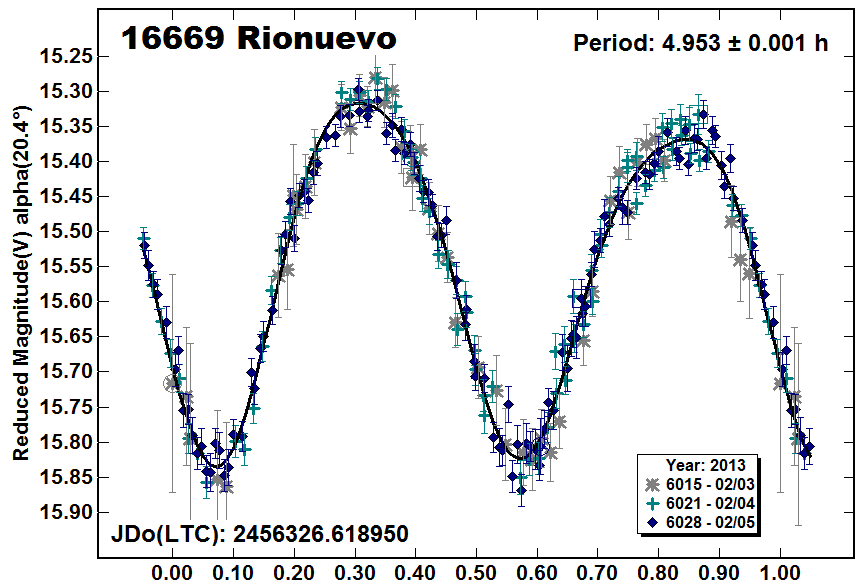 A16669_2013.PNG