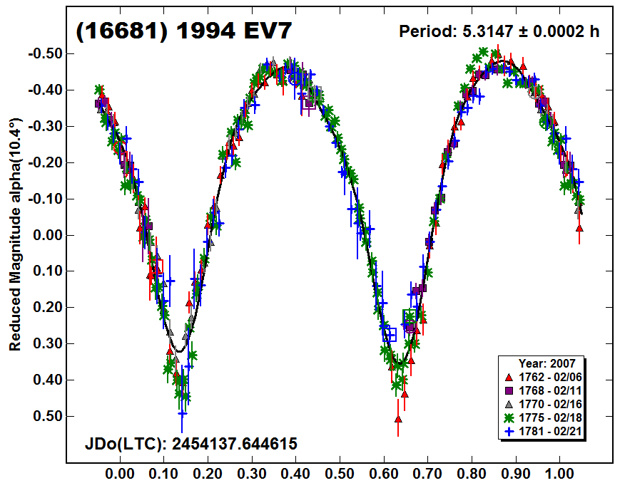 A16681_2007.PNG