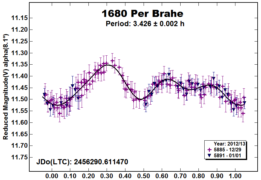 A1680_2012.PNG