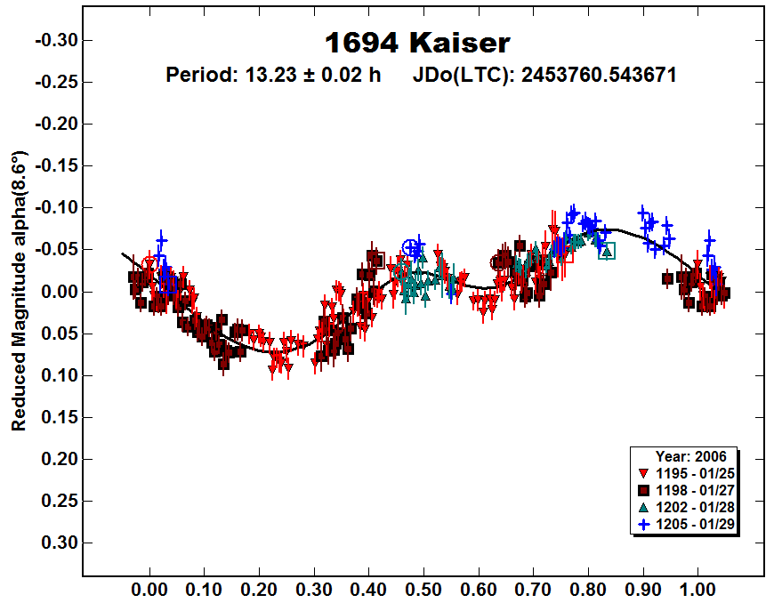 A1694_2006.PNG