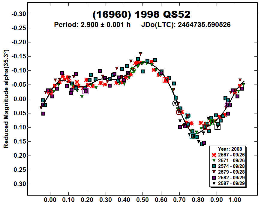 A16960_2008.PNG