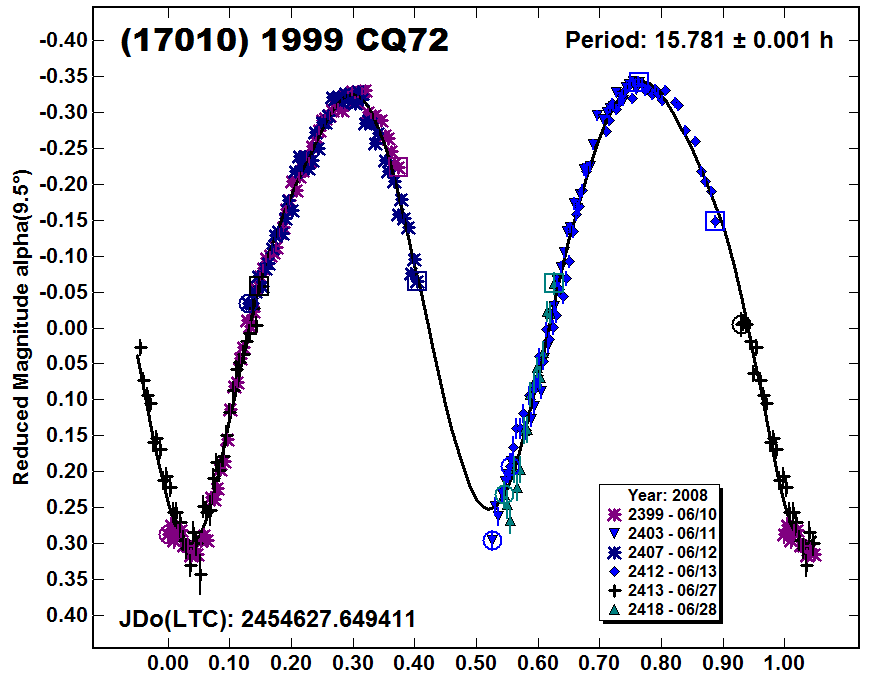 A17010_2008.PNG