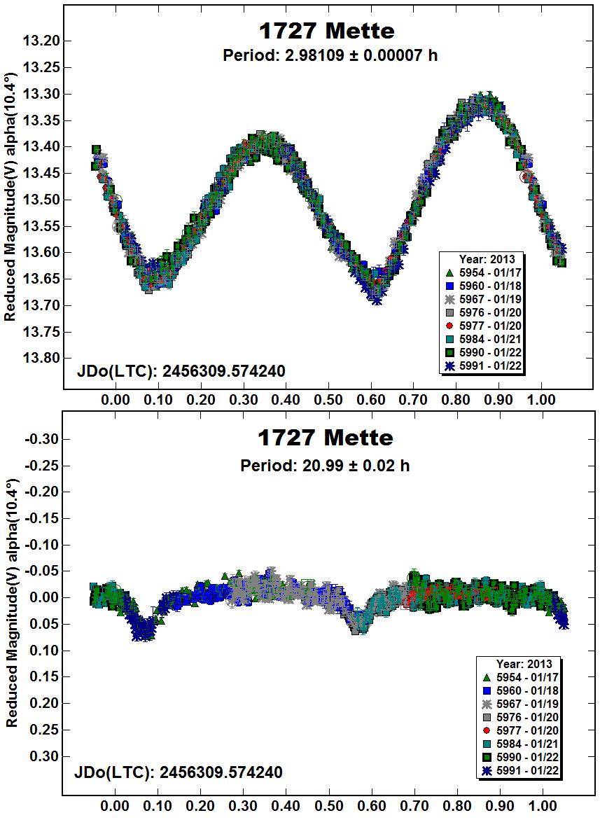 A1727_2013.png