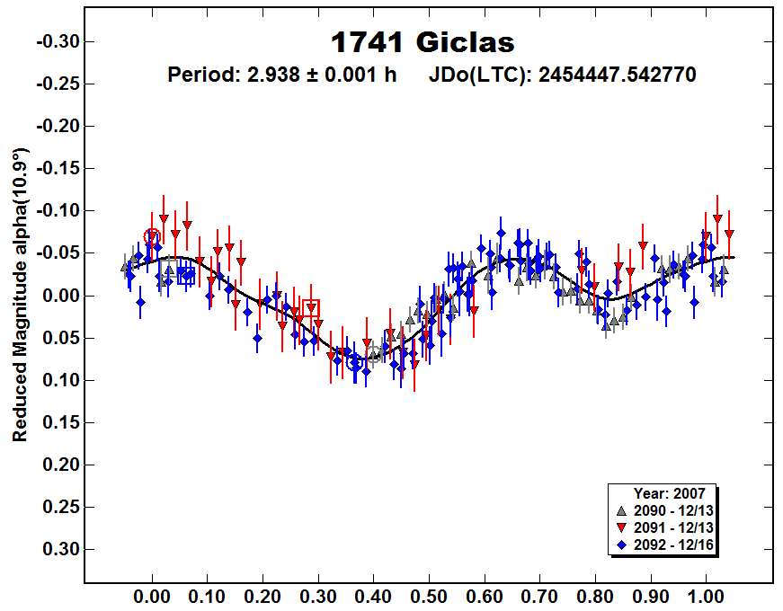 A1741_2007.PNG