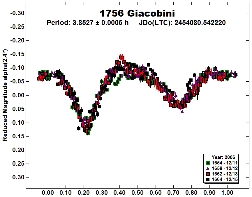 A1756_2006.PNG