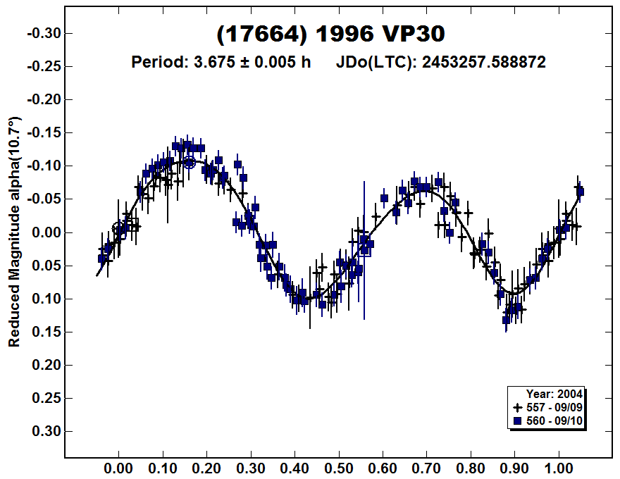 A17664_2004.PNG