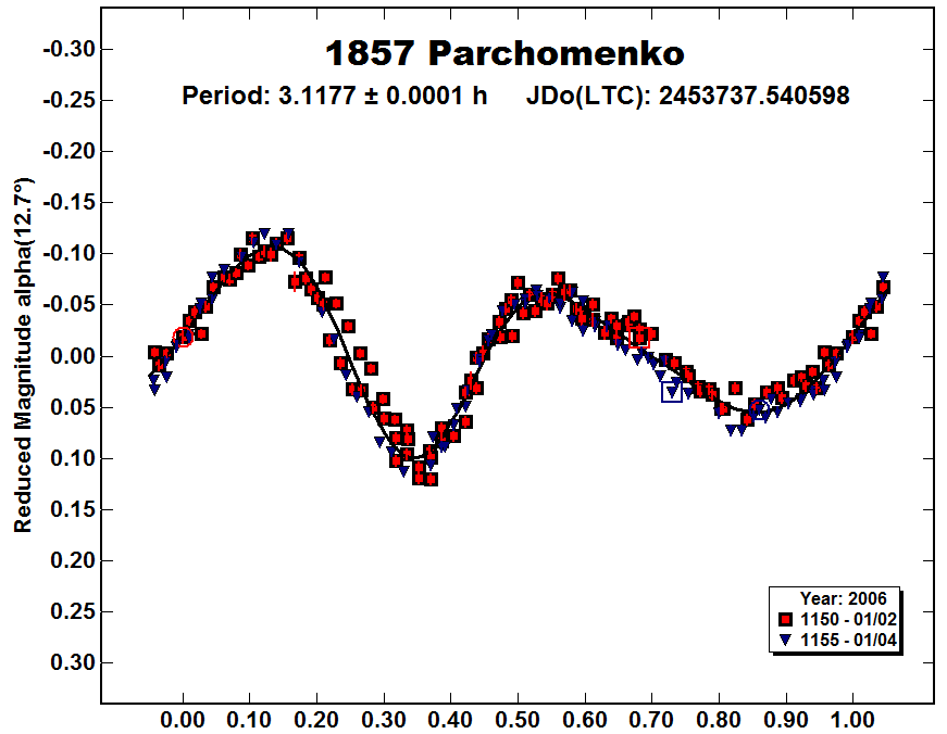 A1857_2006.PNG